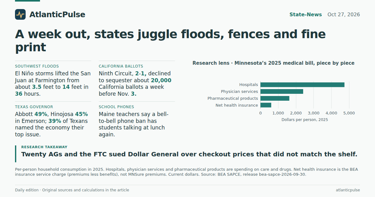 Editorial artwork: A week from the midterms, states juggle floods, fences and fine print