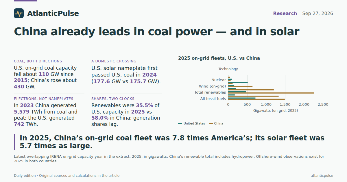 Editorial artwork: The 10-million-ton coal promise, next to the grids already built
