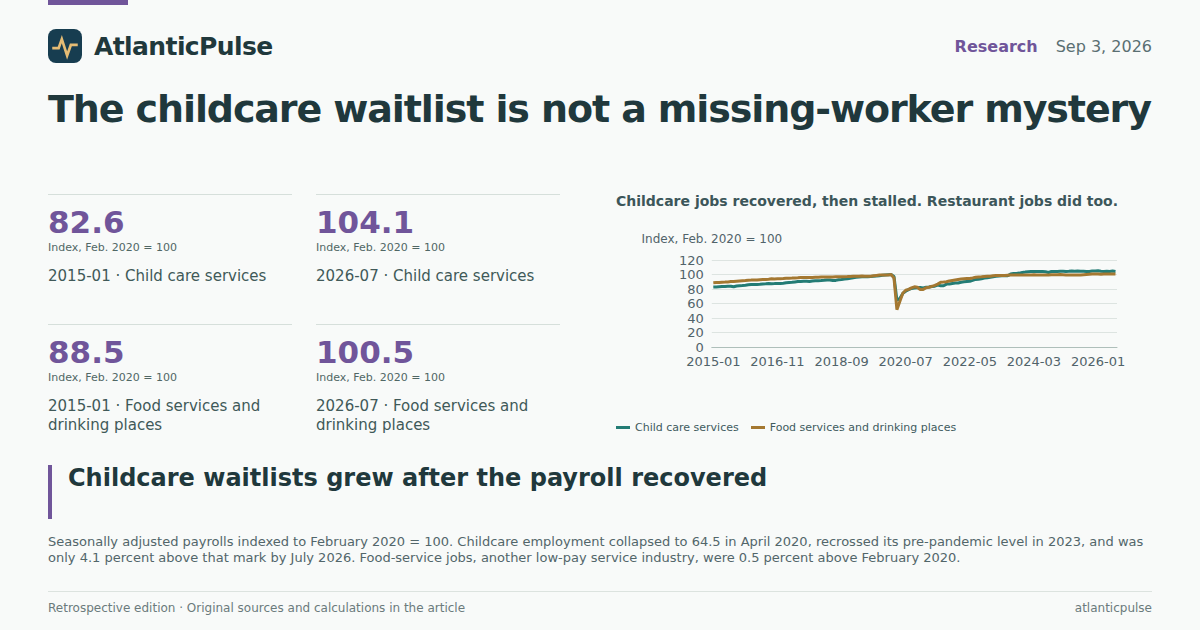 Editorial artwork: The childcare waitlist is not a missing-worker mystery