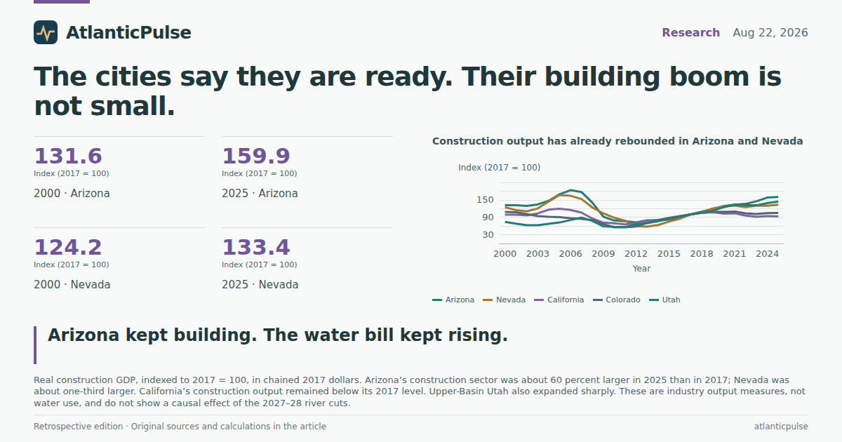 Editorial artwork: The cities say they are ready. Their building boom is not small.