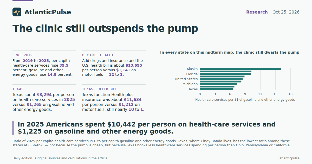 Editorial artwork: The clinic still outspends the pump, even in Texas