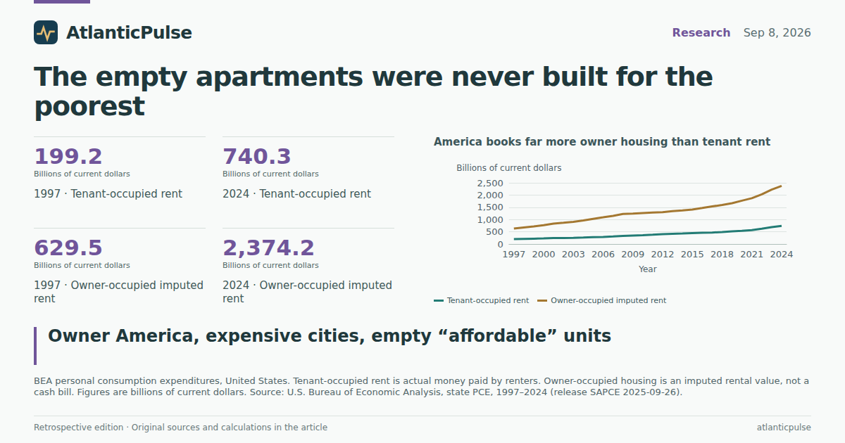 Editorial artwork: The empty apartments were never built for the poorest