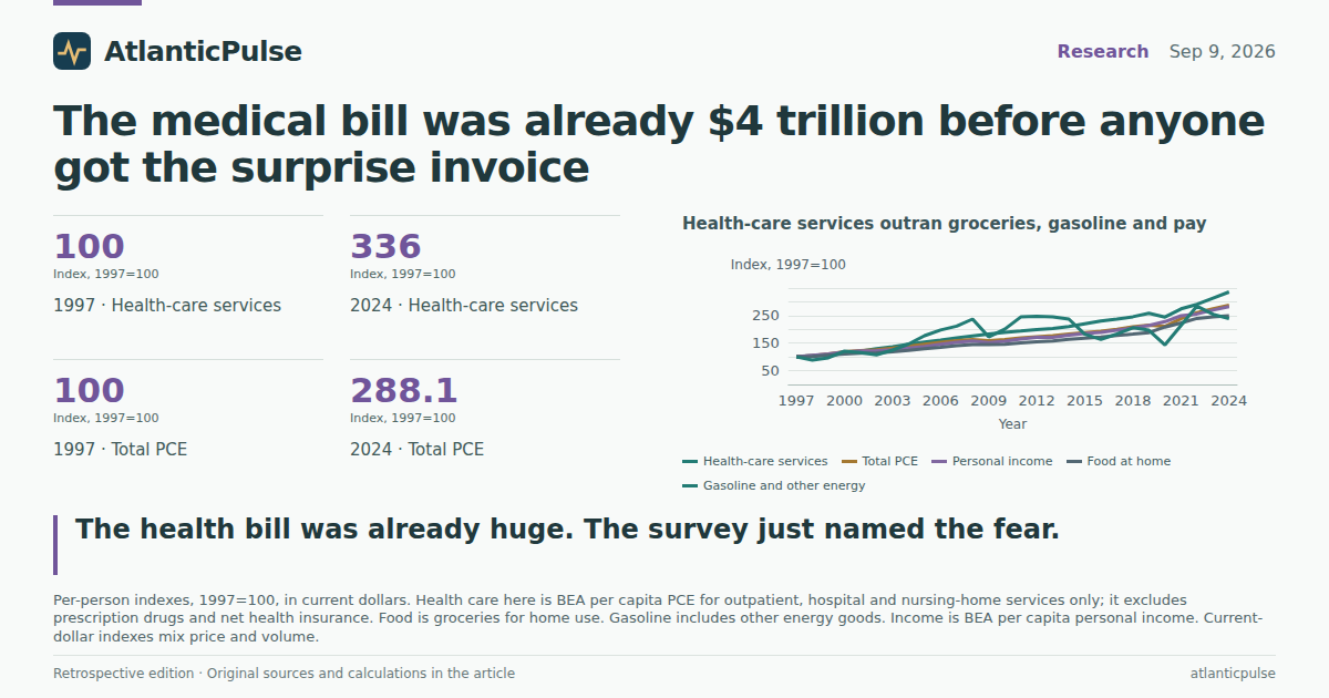 Editorial artwork: The medical bill was already $4 trillion before anyone got the surprise invoice