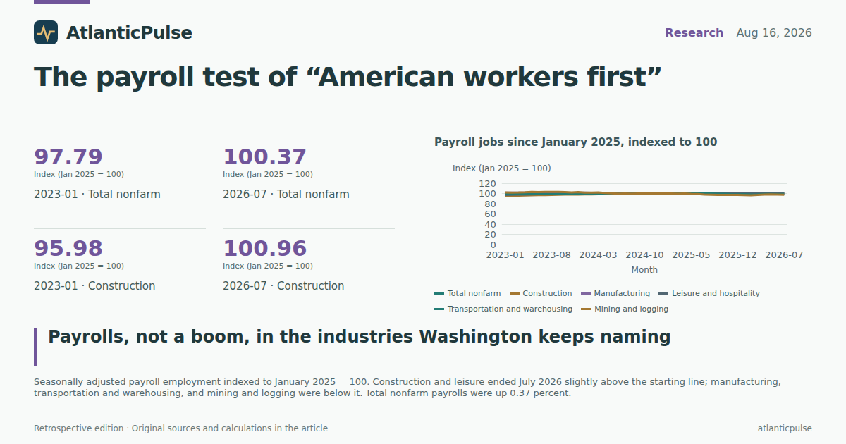 Editorial artwork: The payroll test of “American workers first”