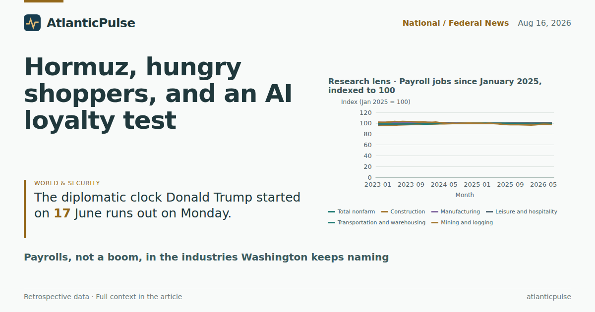Hormuz, hungry shoppers, and an AI loyalty test