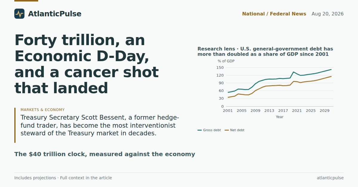 Forty trillion, an Economic D-Day, and a cancer shot that landed