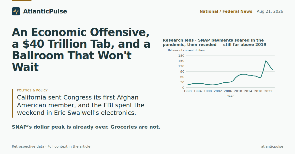 An Economic Offensive, a $40 Trillion Tab, and a Ballroom That Won't Wait