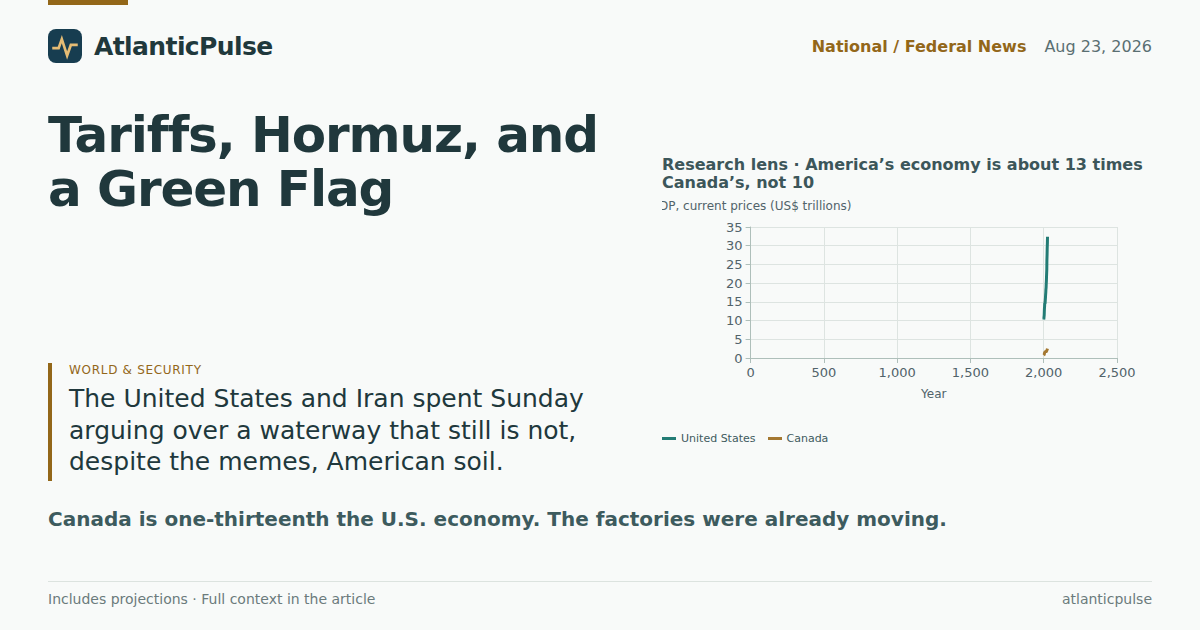 Tariffs, Hormuz, and a Green Flag