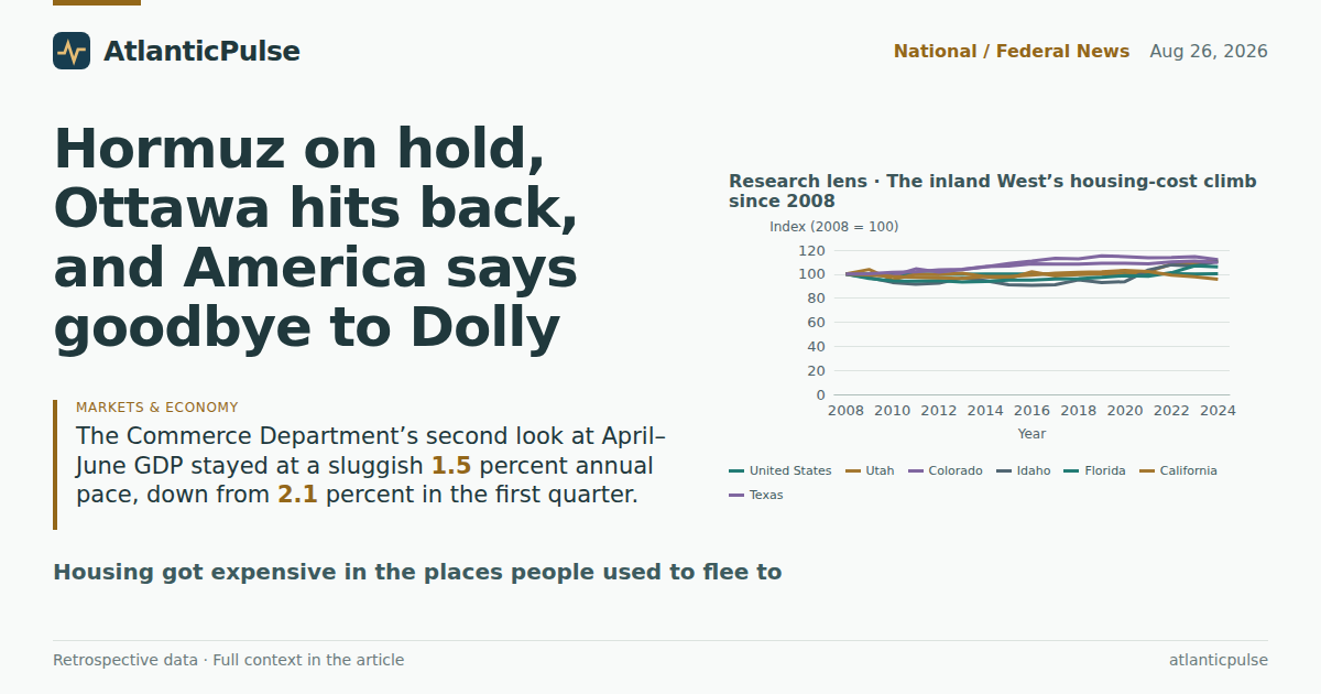 Hormuz on hold, Ottawa hits back, and America says goodbye to Dolly