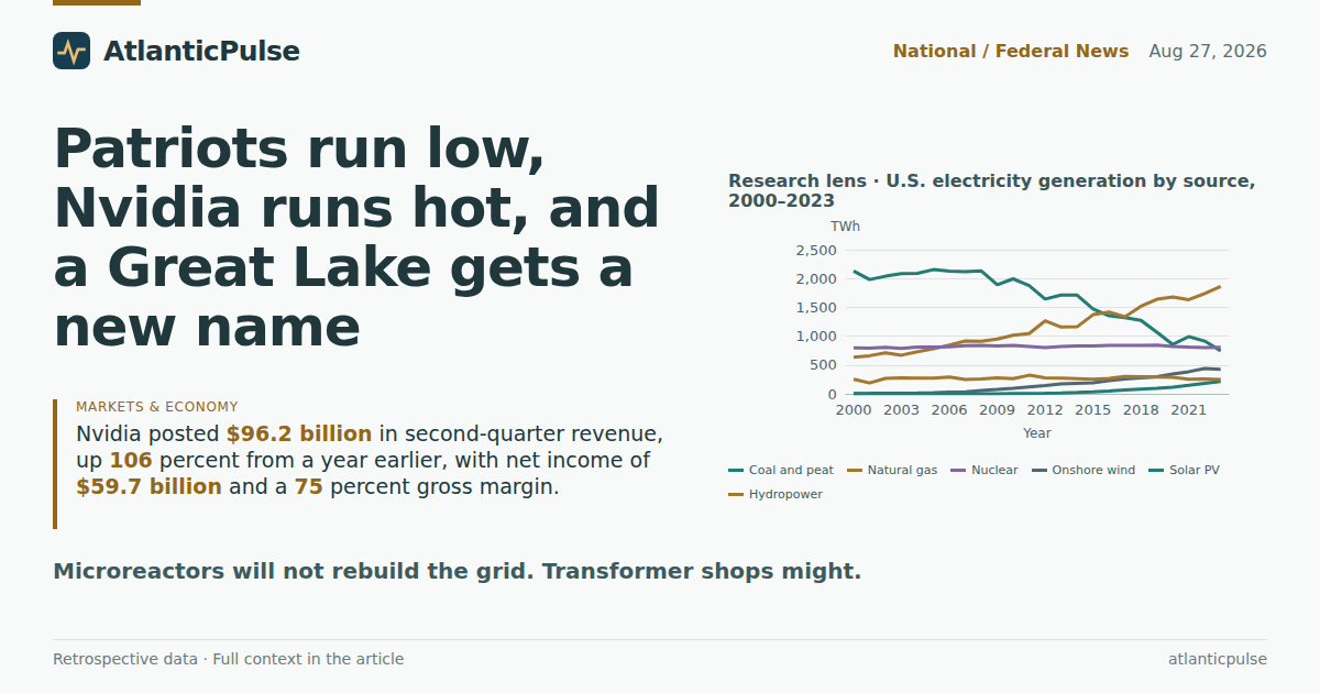 Patriots run low, Nvidia runs hot, and a Great Lake gets a new name