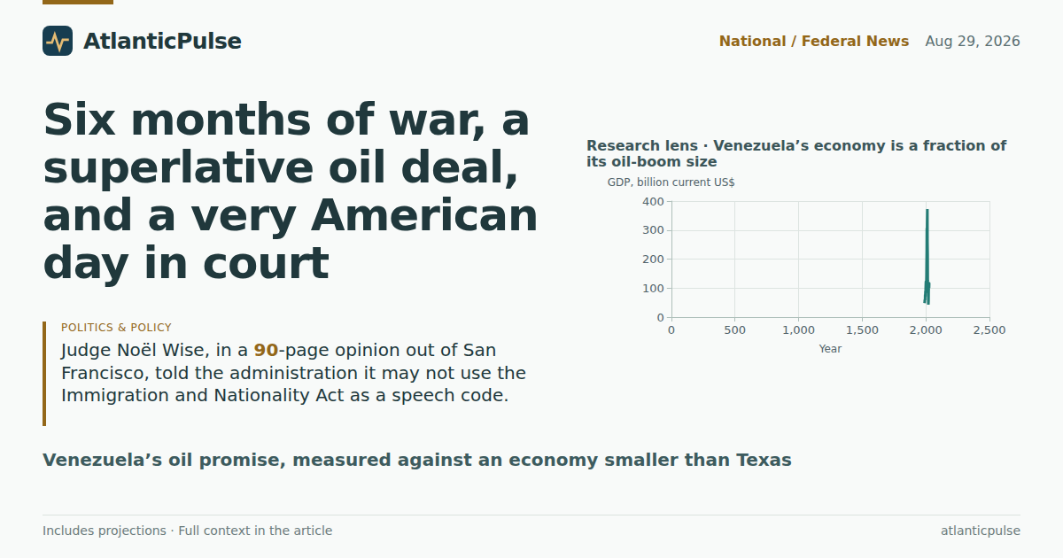Six months of war, a superlative oil deal, and a very American day in court