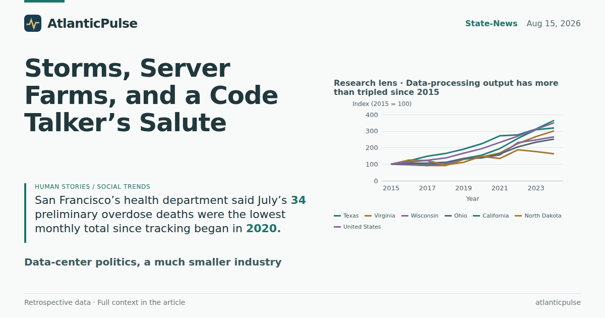 Storms, Server Farms, and a Code Talker’s Salute