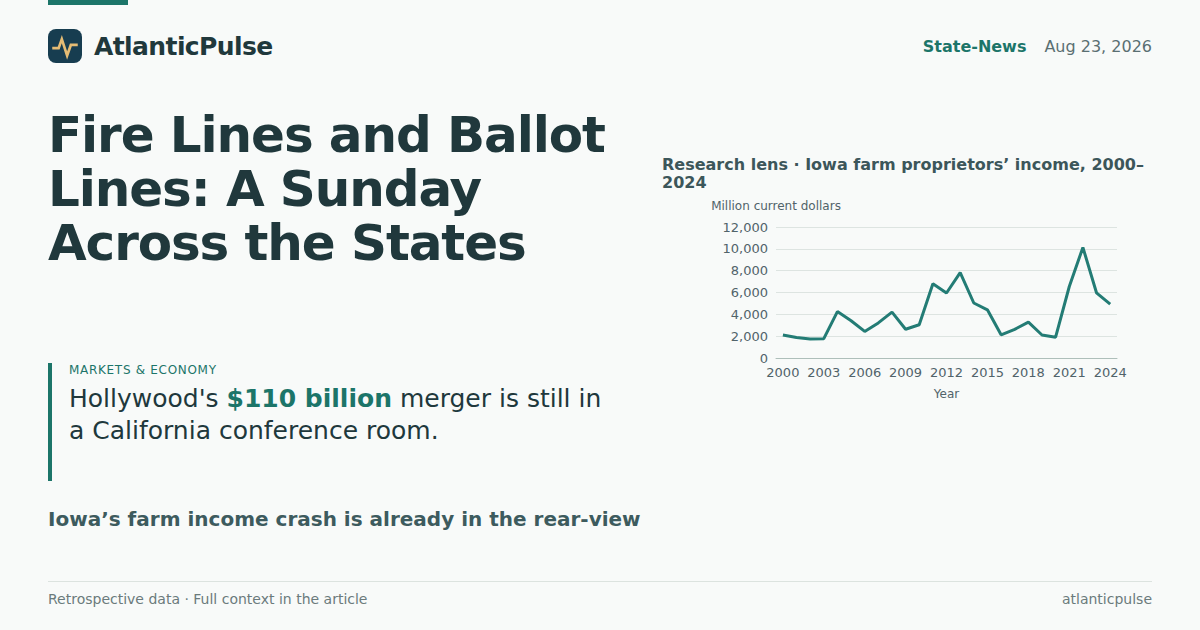 Fire Lines and Ballot Lines: A Sunday Across the States