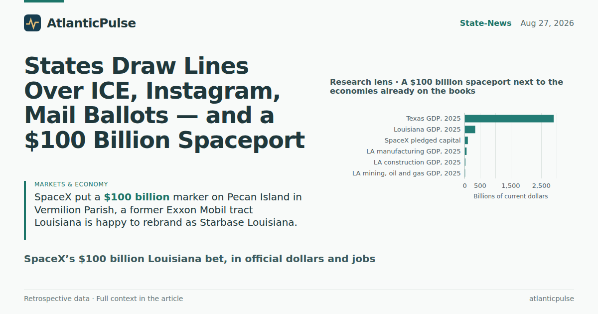 States Draw Lines Over ICE, Instagram, Mail Ballots — and a $100 Billion Spaceport