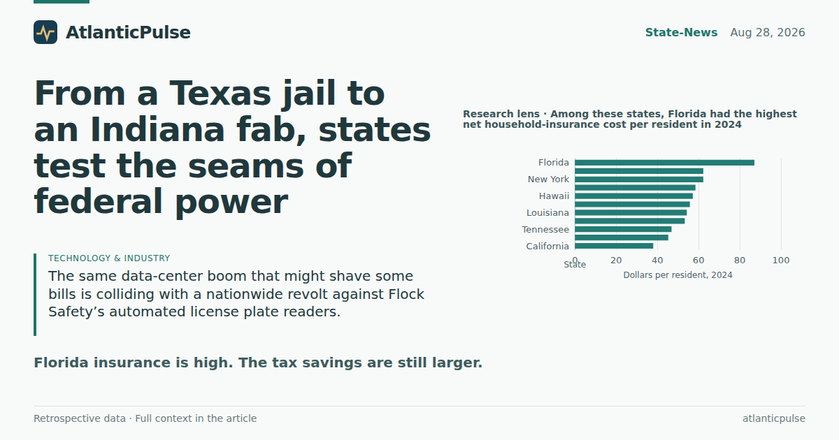 From a Texas jail to an Indiana fab, states test the seams of federal power