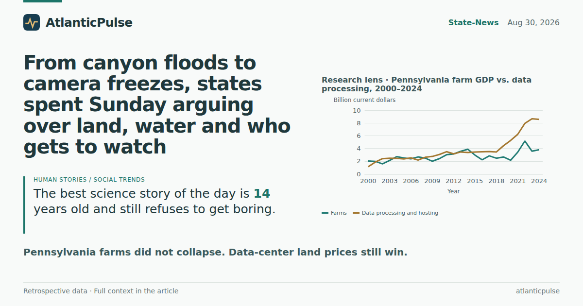 From canyon floods to camera freezes, states spent Sunday arguing over land, water and who gets to watch
