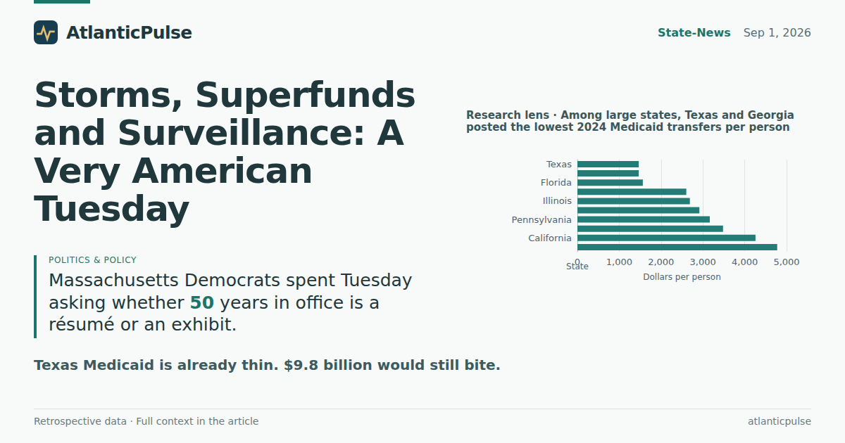 Storms, Superfunds and Surveillance: A Very American Tuesday