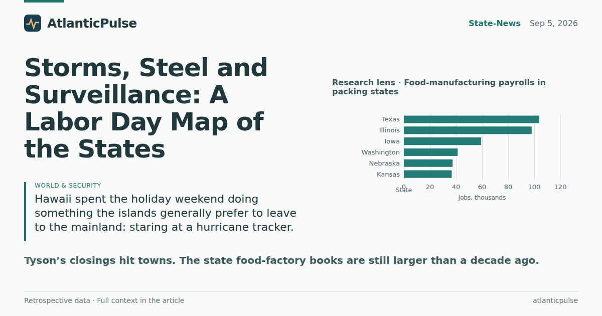 Storms, Steel and Surveillance: A Labor Day Map of the States