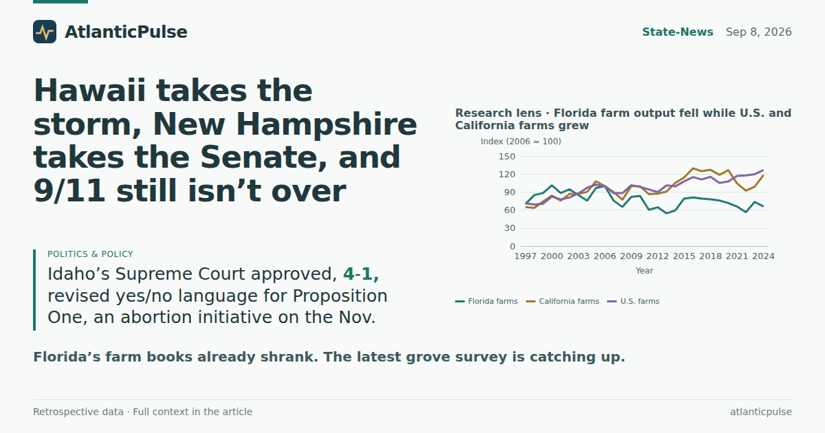 Hawaii takes the storm, New Hampshire takes the Senate, and 9/11 still isn’t over
