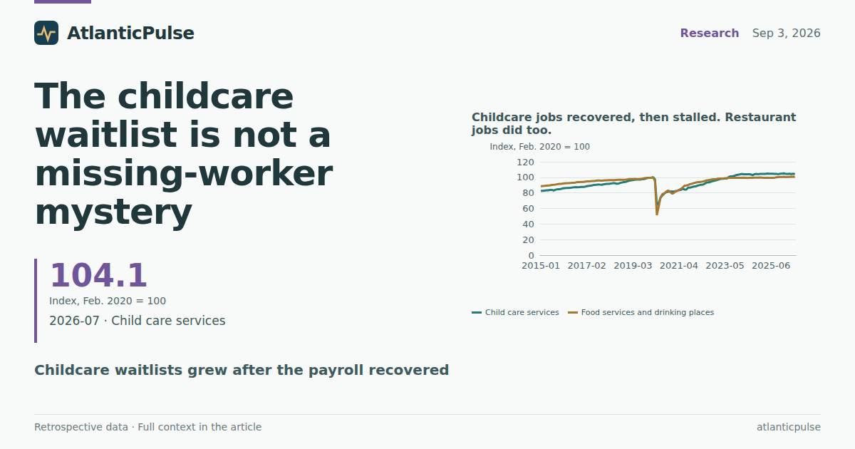 The childcare waitlist is not a missing-worker mystery