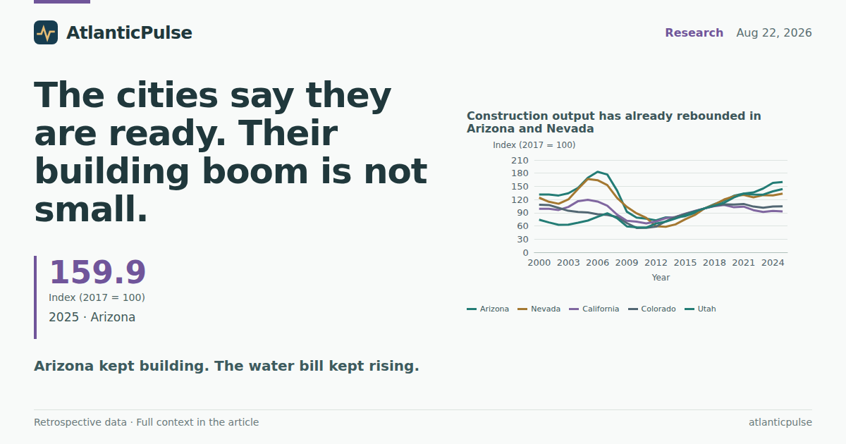 The cities say they are ready. Their building boom is not small.