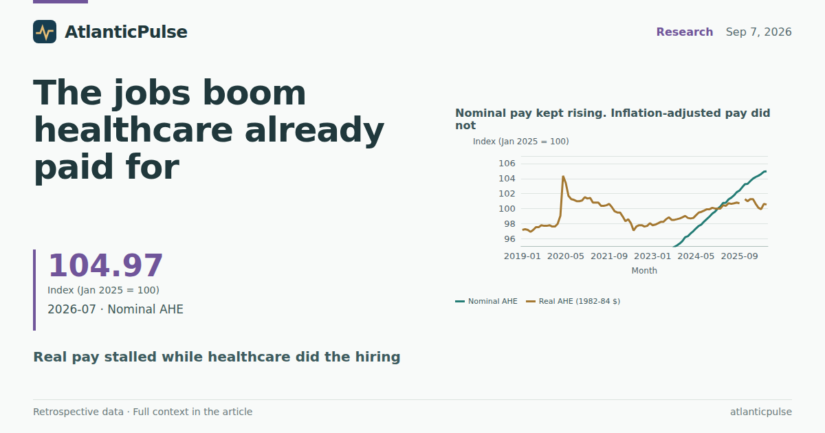 The jobs boom healthcare already paid for
