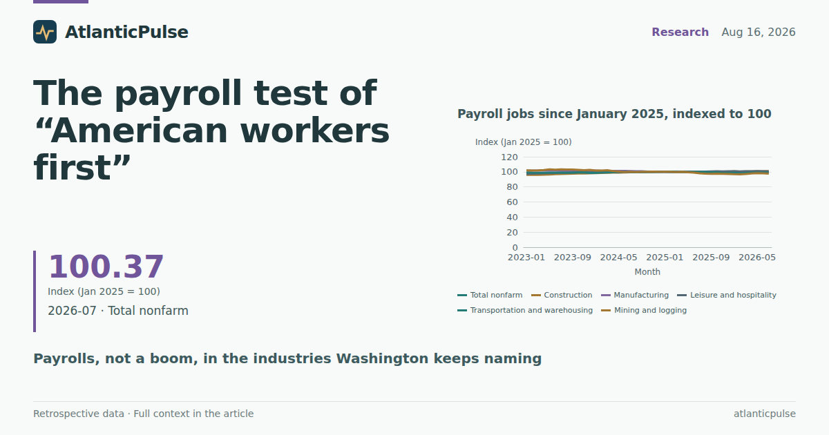 The payroll test of “American workers first”
